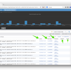 Vmware vRealize Log Insight Key
