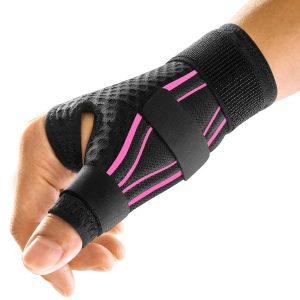 Adjustable Wrist Splint and High-Performance Breathable Carpal Tunnel Support System