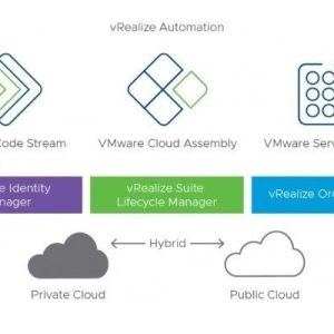 VMware vRealize Automation Enterprise 7.2.0 Lifetime EN Global (Software License)