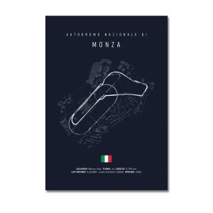 F1 Racing Circuit Canvas Wall Art for Motorsport & Formula Racing Fans