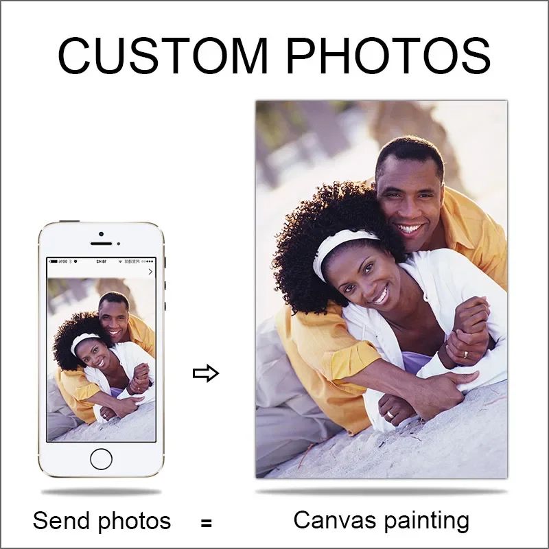 Custom Photo Canvas Print with Frame